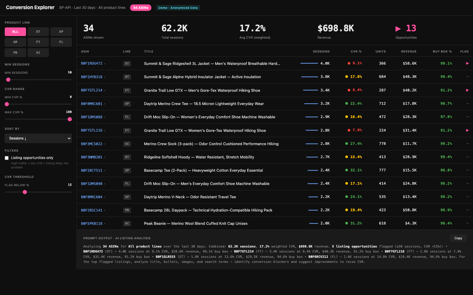 Conversion Explorer screenshot